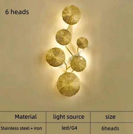 Luminaire Applique Murale style contemporain or – Référence : Éloi7592- - Nexa Lights