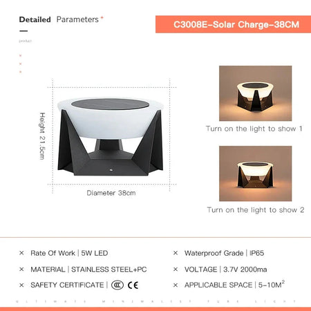 Luminaire Applique Murale style industriel – Référence : Célia7295- - Nexa Lights
