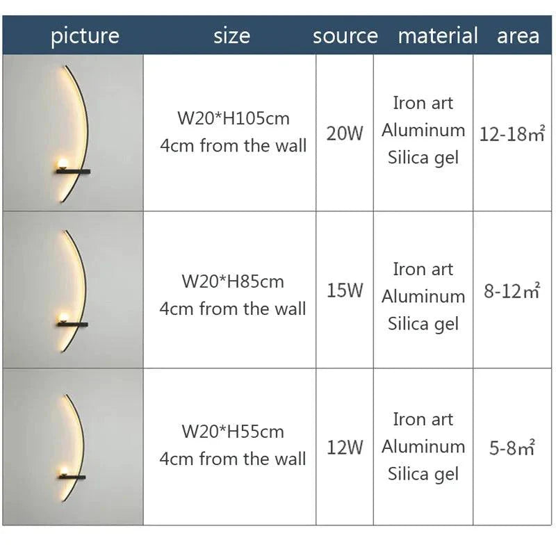 Luminaire Applique Murale style industriel noir – Référence : Alix5274- - Nexa Lights