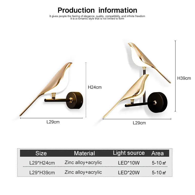 Luminaire Applique Murale style industriel noir – Référence : Camille4721- - Nexa Lights