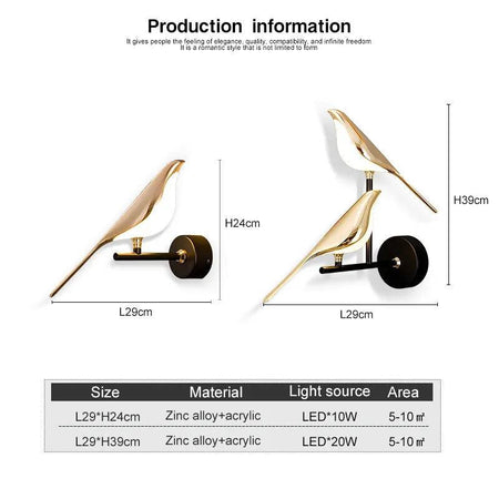 Luminaire Applique Murale style industriel noir – Référence : Camille4721- - Nexa Lights