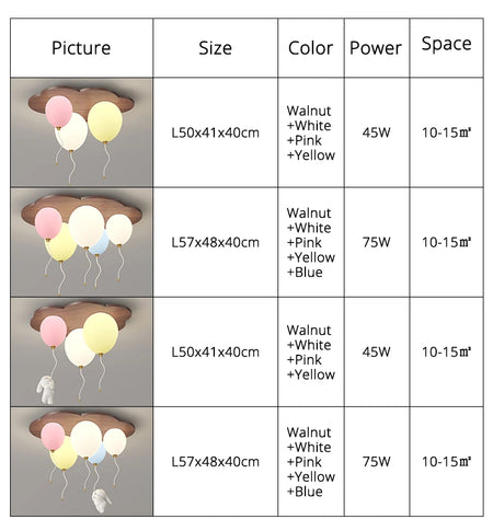 Luminaire Enfant forme nuage – Référence: Léo8412- - Nexa Lights