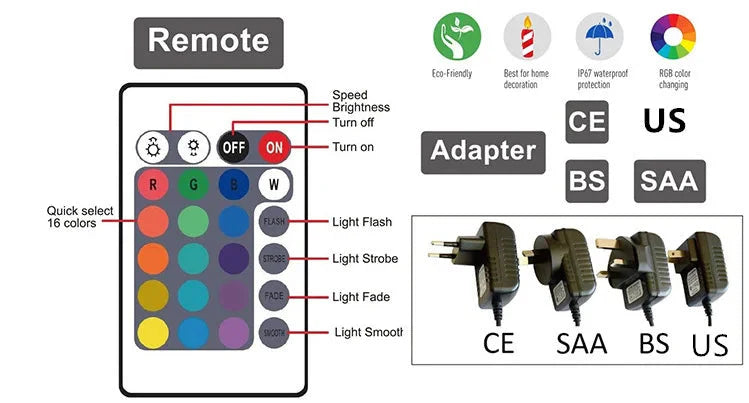 Luminaire Extérieur éclat multicolore – Référence : Nélia2047- - Nexa Lights