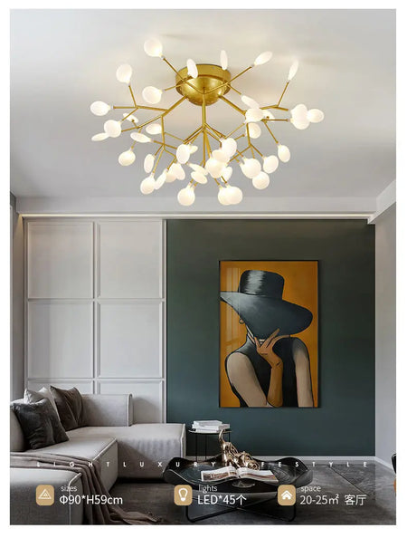 Luminaire Plafonnier Lumineux – Référence: Novan7429- - Nexa Lights