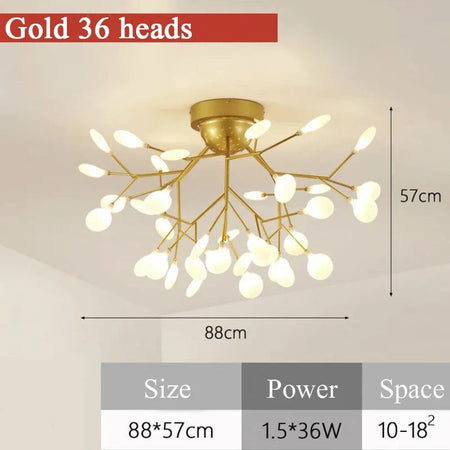 Luminaire Plafonnier Lumineux – Référence: Novan7429- - Nexa Lights