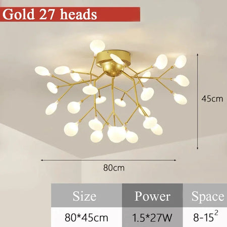 Luminaire Plafonnier Lumineux – Référence: Novan7429- - Nexa Lights