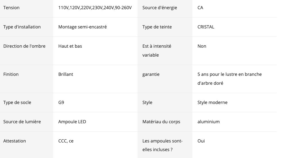 Luminaire Suspension design contemporain en métal doré – Référence : Aléa4732- - Nexa Lights