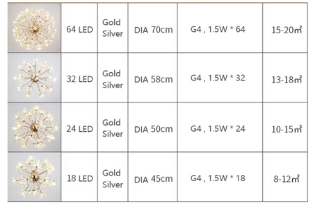 Luminaire Suspension design contemporain en cristal – Référence : Alix4723-ILLUMEEN.COM