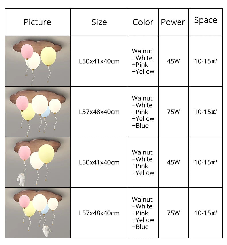 Luminaire Enfant forme nuage – Référence: Léo8412-ILLUMEEN.COM