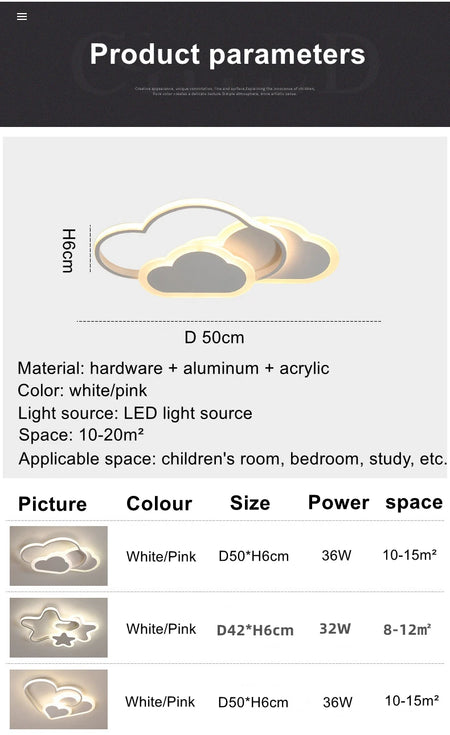 Luminaire Enfant Nuage Rose – Référence: Aster9142-ILLUMEEN.COM