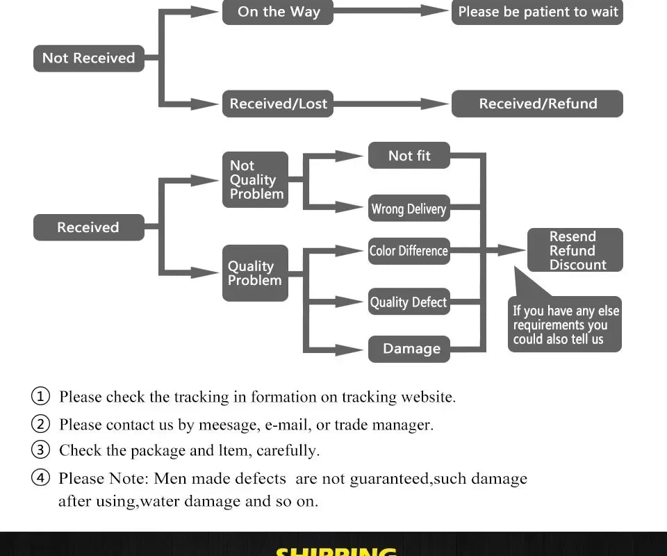 Luminaire Enfant Forme Astronaute – Référence: Quorin4937-ILLUMEEN.COM