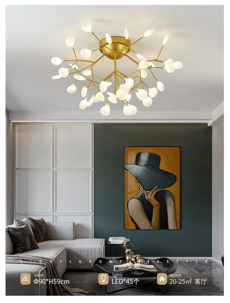 Luminaire Plafonnier Lumineux – Référence: Novan7429-ILLUMEEN.COM