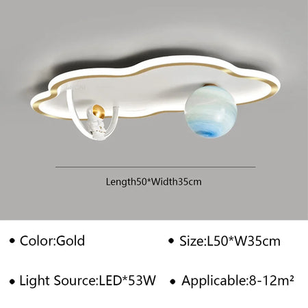 Luminaire Enfant forme nuage – Référence: Zarael7842-ILLUMEEN.COM