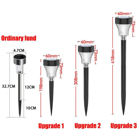 Luminaire Extérieur solaire autonome – Référence : Liora7521-ILLUMEEN.COM