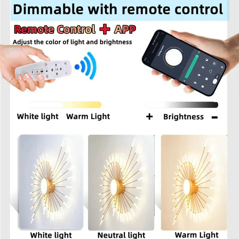 Luminaire Plafonnier design étoilé contemporain – Référence : Elowen4821-ILLUMEEN.COM